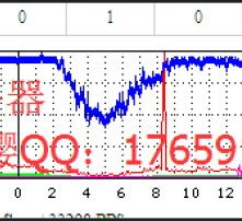 独享100M带宽，让您畅游互联网的极速之旅！