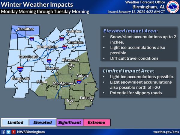 Central Alabama snow winter outlook