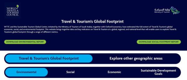 WTTC Global Travel Footprint, measuring sustainability