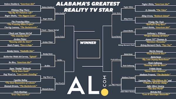 Alabama Reality TV Star Bracket