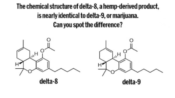 Spot the difference between delta-8 and delta-9