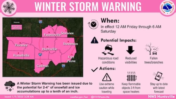 North Alabama winter storm